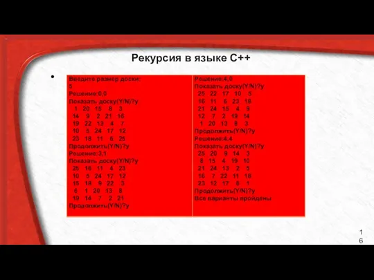 Рекурсия в языке C++