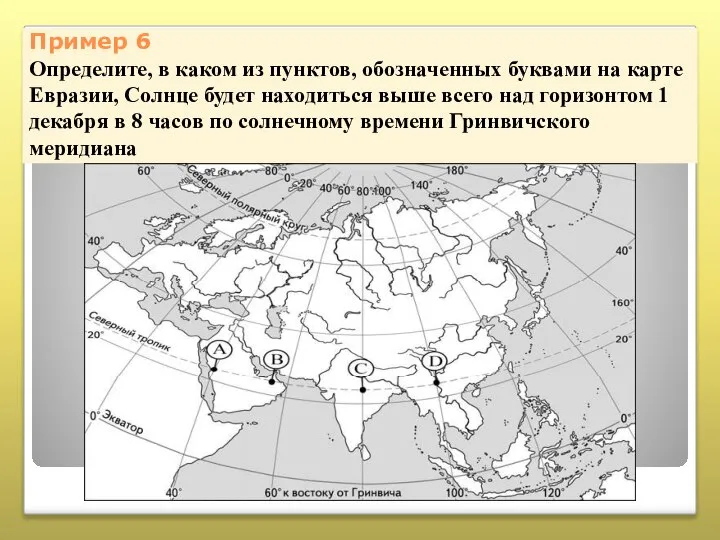 Пример 6 Определите, в каком из пунктов, обозначенных буквами на карте