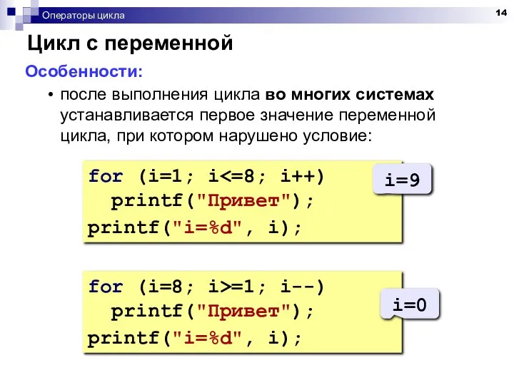 Операторы цикла for (i=8; i>=1; i--) printf("Привет"); printf("i=%d", i); Цикл с