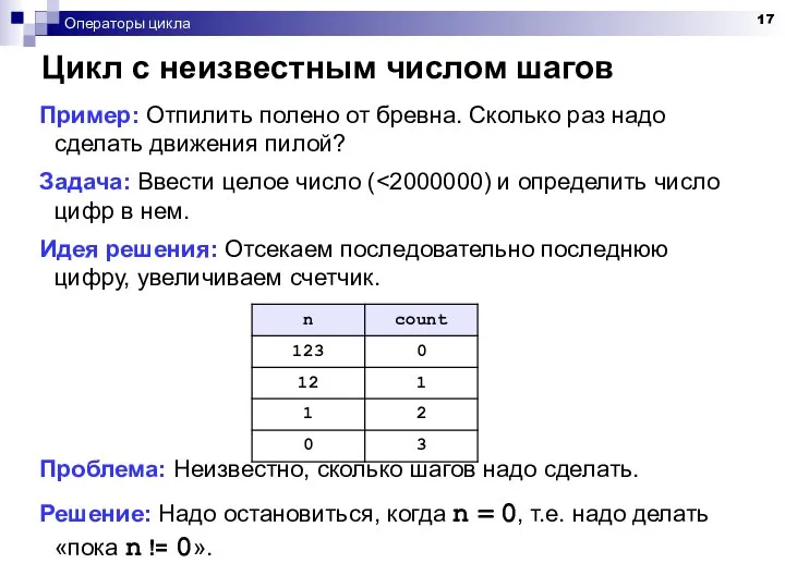 Операторы цикла Цикл с неизвестным числом шагов Пример: Отпилить полено от