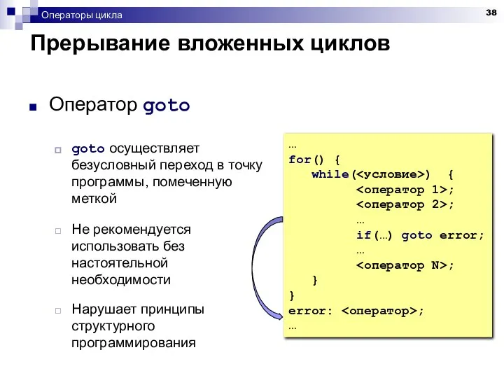 Операторы цикла Прерывание вложенных циклов Оператор goto goto осуществляет безусловный переход