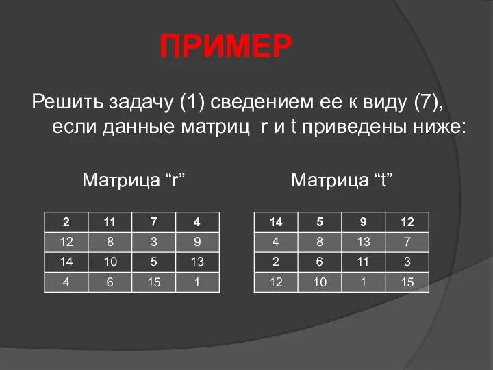 ПРИМЕР Решить задачу (1) сведением ее к виду (7), если данные