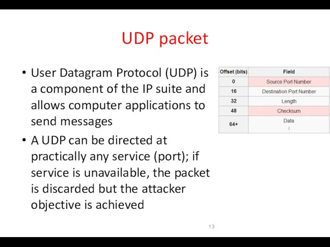 UDP packet User Datagram Protocol (UDP) is a component of the