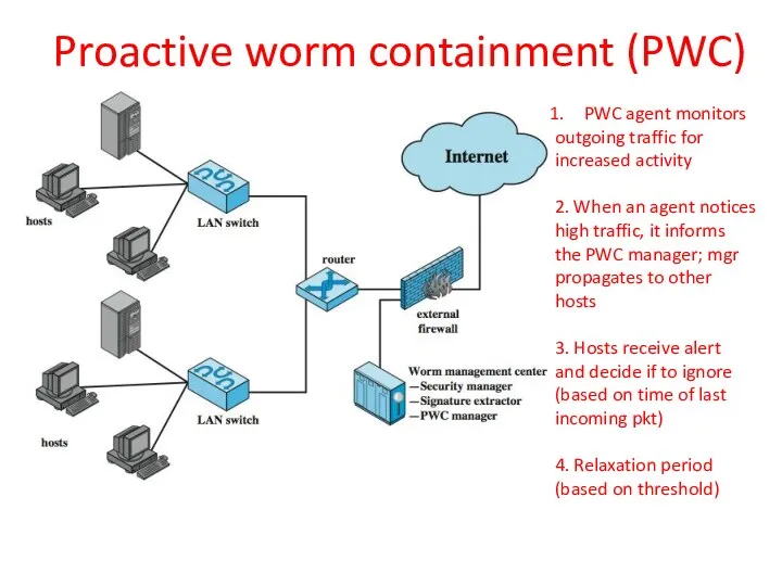 Proactive worm containment (PWC) PWC agent monitors outgoing traffic for increased