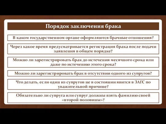 Порядок заключения брака В каком государственном органе оформляются брачные отношения? Через