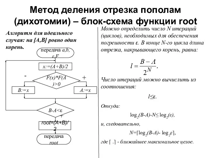 Метод деления отрезка пополам (дихотомии) – блок-схема функции root Алгоритм для