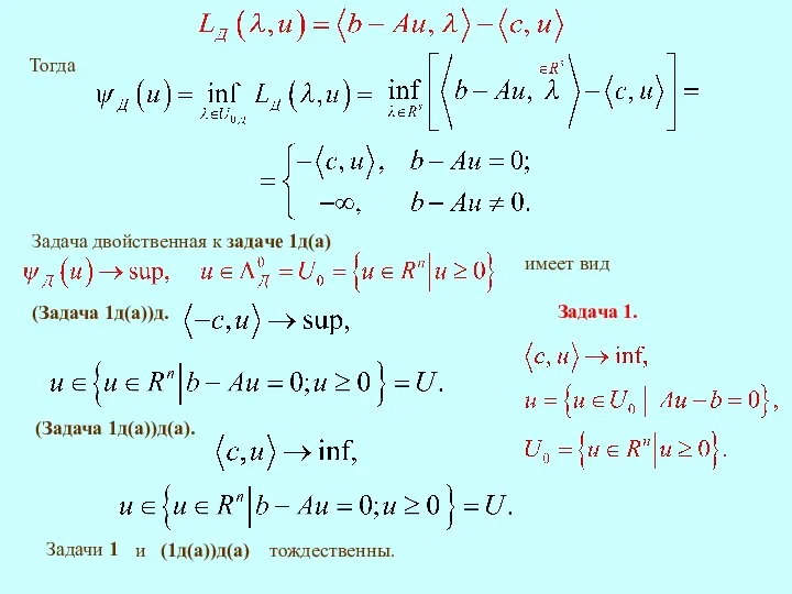 Тогда Задача двойственная к задаче 1д(а) имеет вид (Задача 1д(а))д. (Задача 1д(а))д(а).