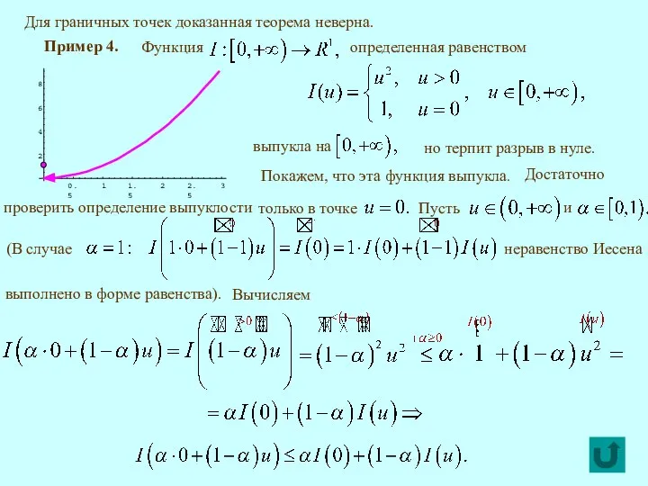 Для граничных точек доказанная теорема неверна. Пример 4. но терпит разрыв