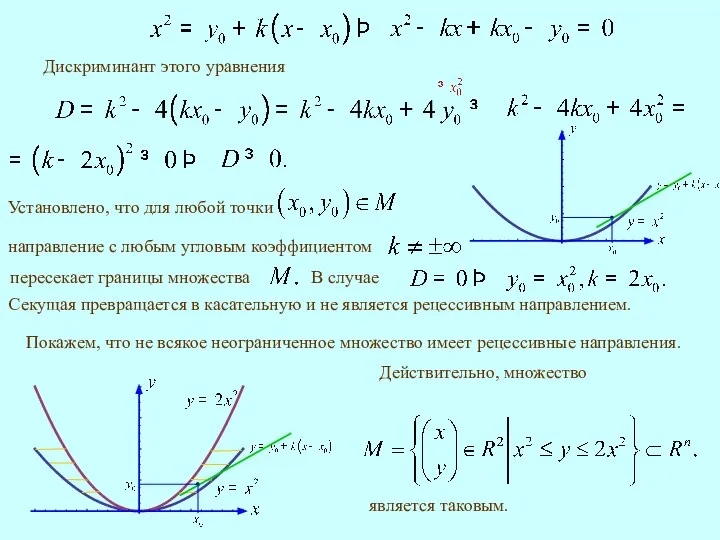 Дискриминант этого уравнения Покажем, что не всякое неограниченное множество имеет рецессивные