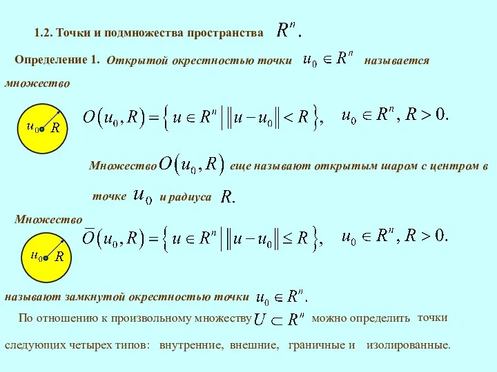 1.2. Точки и подмножества пространства внутренние, Определение 1. внешние, граничные и изолированные. Множество