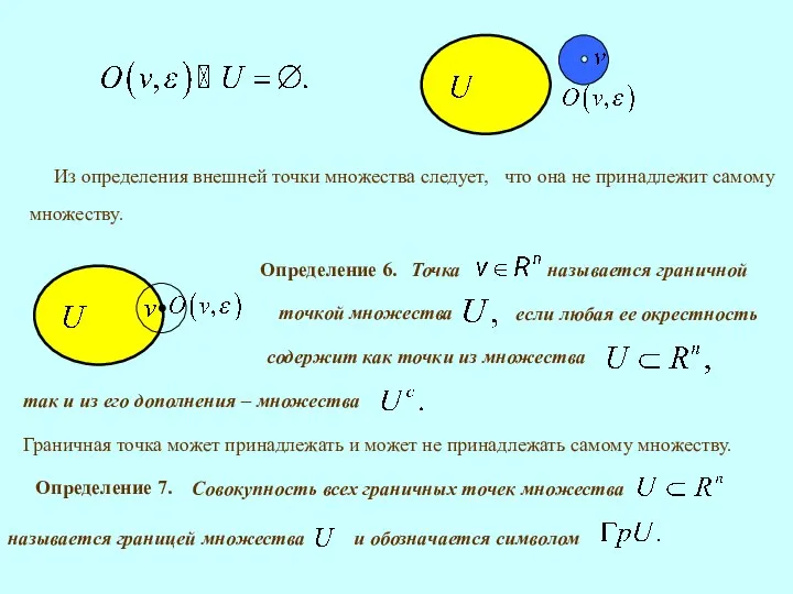 Из определения внешней точки множества следует, Граничная точка может принадлежать и