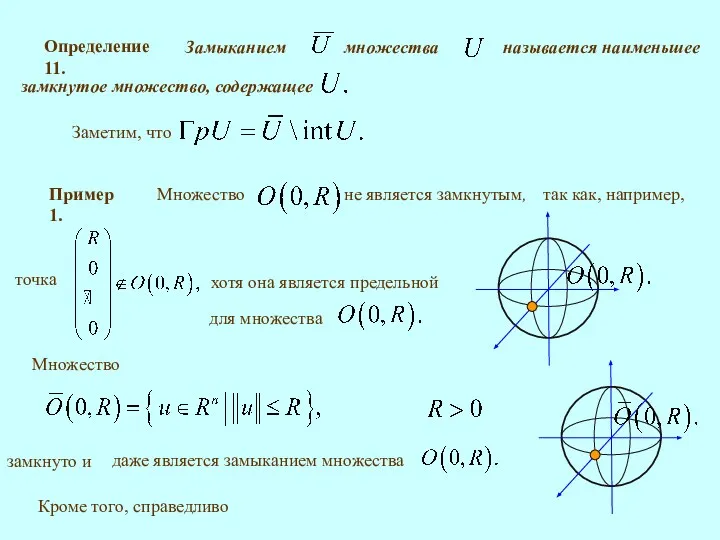 Заметим, что Множество Кроме того, справедливо замкнуто и Определение 11. Пример 1.