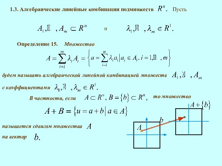 1.3. Алгебраические линейные комбинации подмножеств Пусть Множество В частности, если то множество Определение 15.