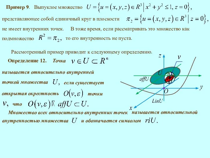 Пример 9. Выпуклое множество представляющее собой единичный круг в плоскости не