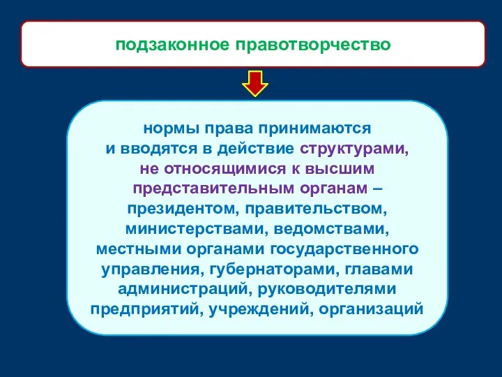 нормы права принимаются и вводятся в действие структурами, не относящимися к