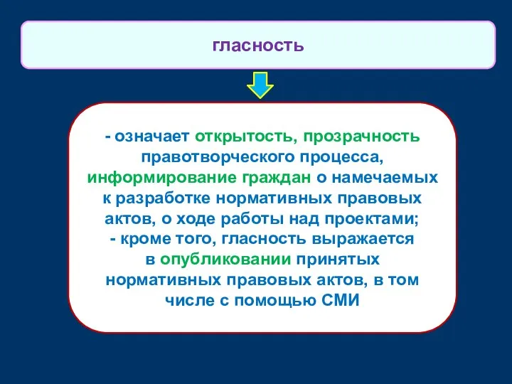 - означает открытость, прозрачность правотворческого процесса, информирование граждан о намечаемых к