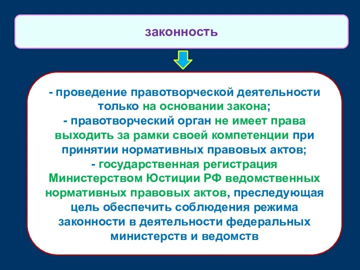 - проведение правотворческой деятельности только на основании закона; - правотворческий орган