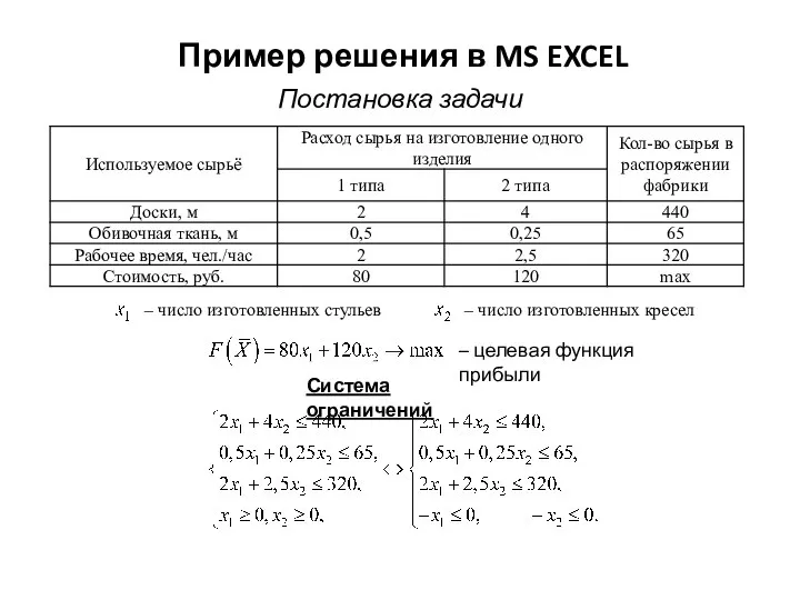 Пример решения в MS EXCEL Постановка задачи – число изготовленных стульев