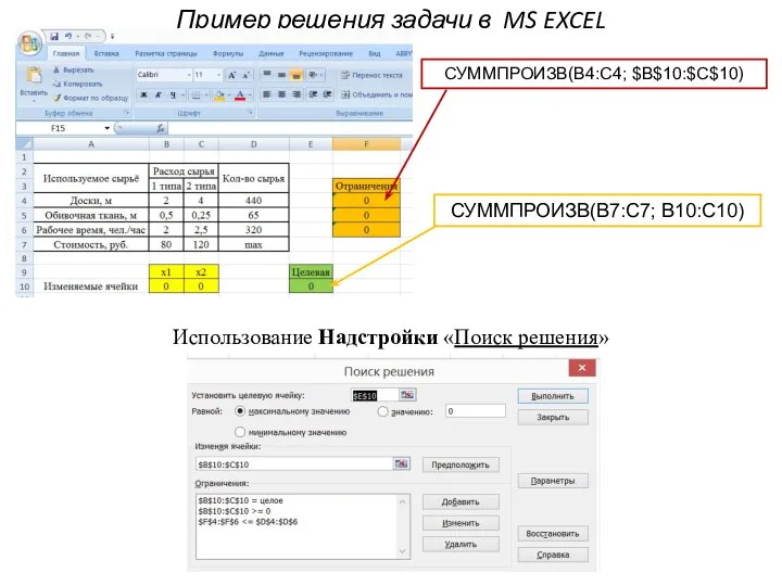 Пример решения задачи в MS EXCEL Использование Надстройки «Поиск решения» СУММПРОИЗВ(B4:С4; $B$10:$С$10) СУММПРОИЗВ(B7:С7; B10:С10)