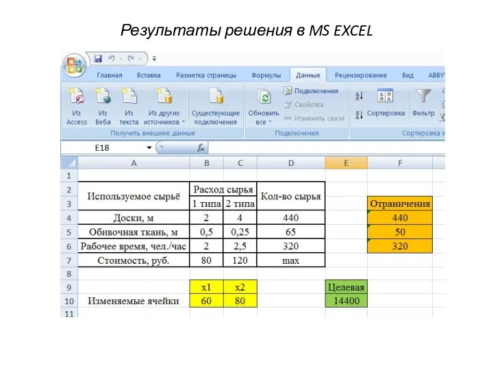 Результаты решения в MS EXCEL