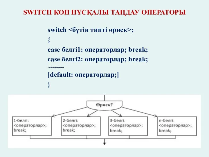 SWITCH КӨП НҰСҚАЛЫ ТАҢДАУ ОПЕРАТОРЫ switch ; { case белгі1: операторлар;
