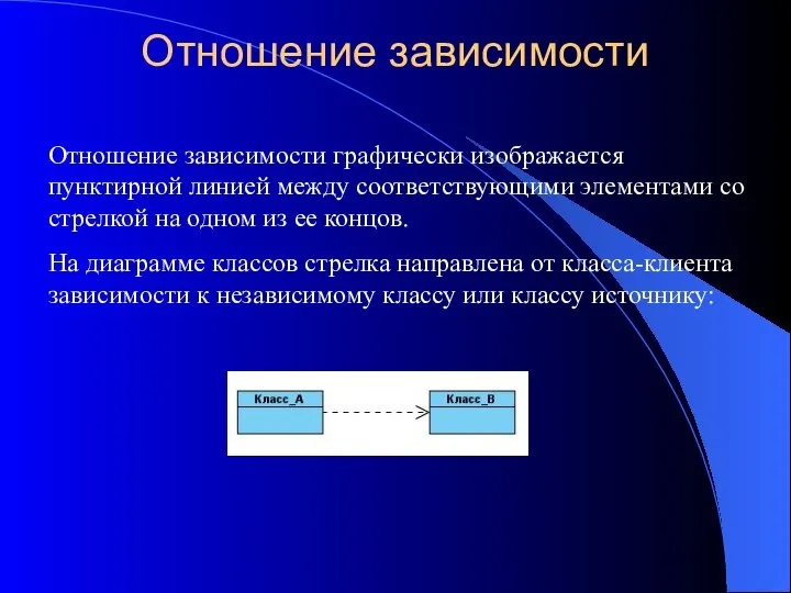 Отношение зависимости Отношение зависимости графически изображается пунктирной линией между соответствующими элементами