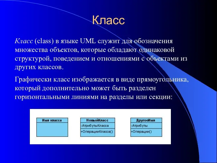 Класс Класс (class) в языке UML служит для обозначения множества объектов,