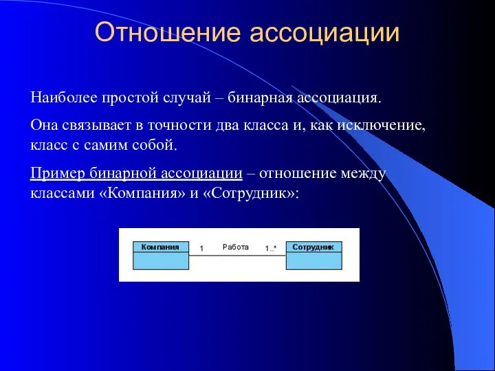 Отношение ассоциации Наиболее простой случай – бинарная ассоциация. Она связывает в