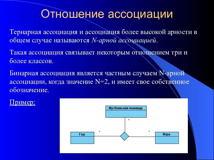 Отношение ассоциации Тернарная ассоциация и ассоциация более высокой арности в общем