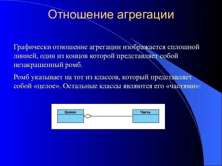 Отношение агрегации Графически отношение агрегации изображается сплошной линией, один из концов