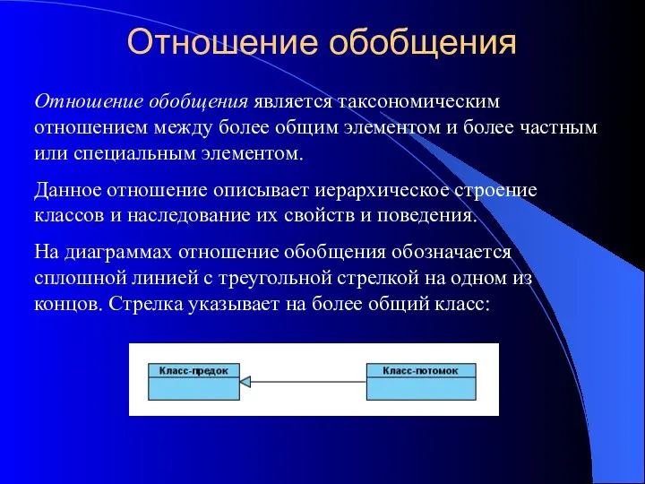 Отношение обобщения Отношение обобщения является таксономическим отношением между более общим элементом