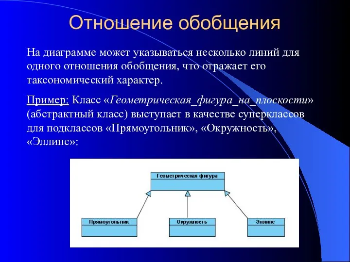 Отношение обобщения На диаграмме может указываться несколько линий для одного отношения