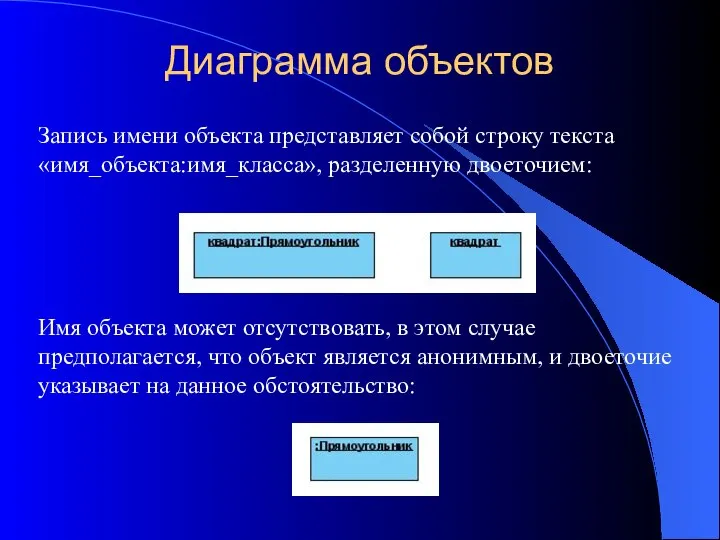 Запись имени объекта представляет собой строку текста «имя_объекта:имя_класса», разделенную двоеточием: Имя