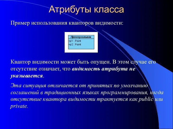 Атрибуты класса Пример использования кванторов видимости: Квантор видимости может быть опущен.