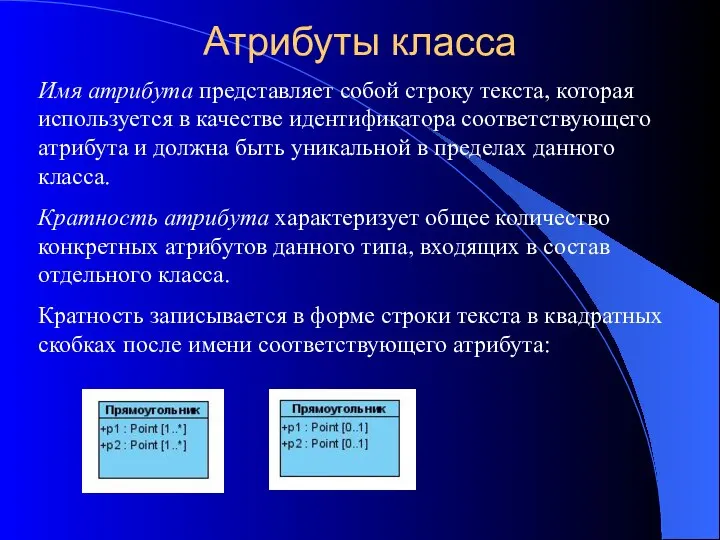 Имя атрибута представляет собой строку текста, которая используется в качестве идентификатора