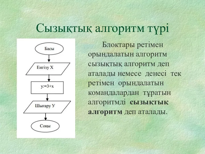 Сызықтық алгоритм түрі Блоктары ретімен орындалатын алгоритм сызықтық алгоритм деп аталады