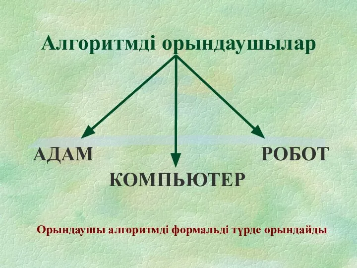 Алгоритмді орындаушылар АДАМ РОБОТ КОМПЬЮТЕР Орындаушы алгоритмді формальді түрде орындайды