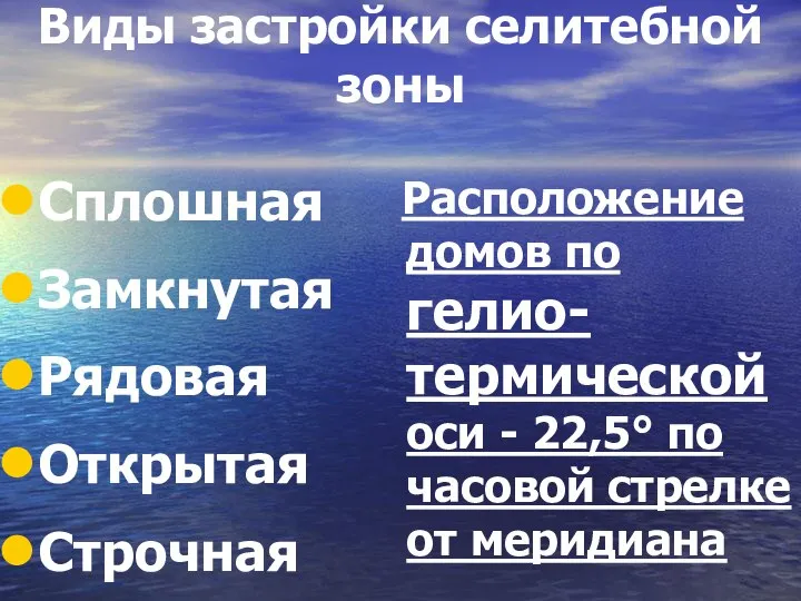 Виды застройки селитебной зоны Сплошная Замкнутая Рядовая Открытая Строчная Расположение домов