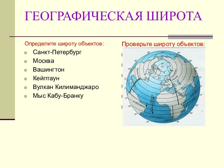 ГЕОГРАФИЧЕСКАЯ ШИРОТА Определите широту объектов: Санкт-Петербург Москва Вашингтон Кейптаун Вулкан Килиманджаро