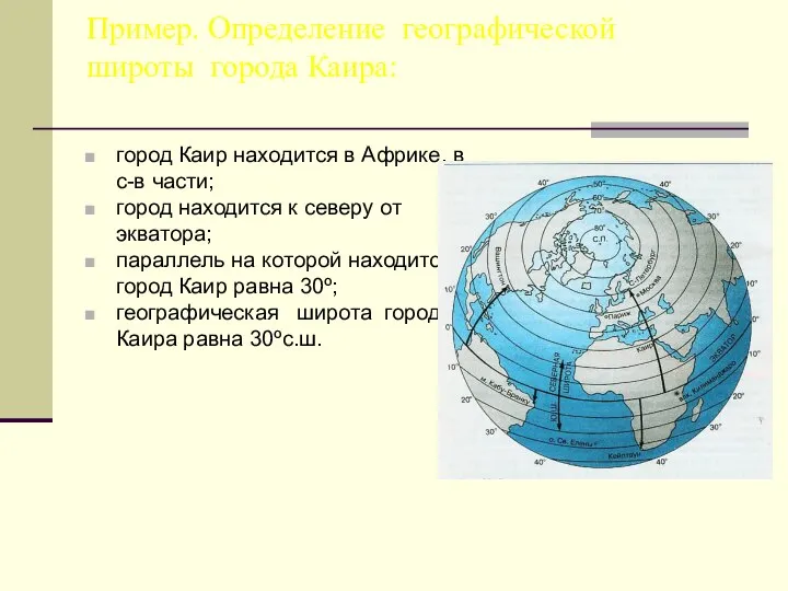 Пример. Определение географической широты города Каира: город Каир находится в Африке,