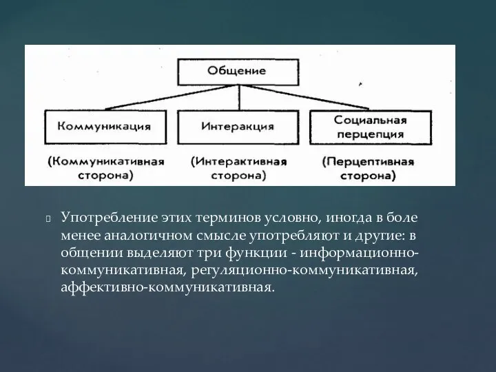 Употребление этих терминов условно, иногда в боле менее аналогичном смысле употребляют