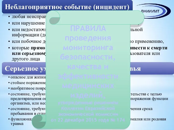 ПРАВИЛА проведения мониторинга безопасности, качества и эффективности медицинских изделий, утвержденные решением