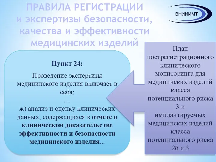 ПРАВИЛА РЕГИСТРАЦИИ и экспертизы безопасности, качества и эффективности медицинских изделий Пункт