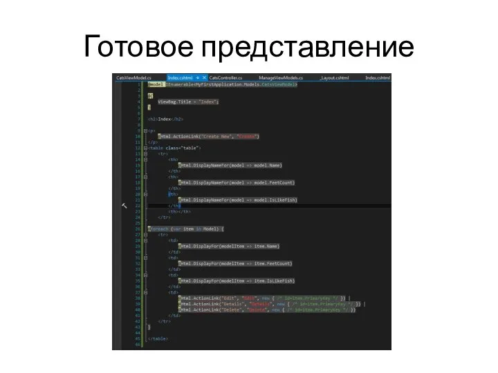 Готовое представление