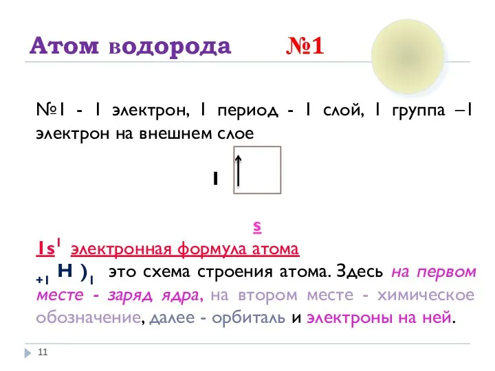 Атом водорода №1 №1 - 1 электрон, 1 период - 1