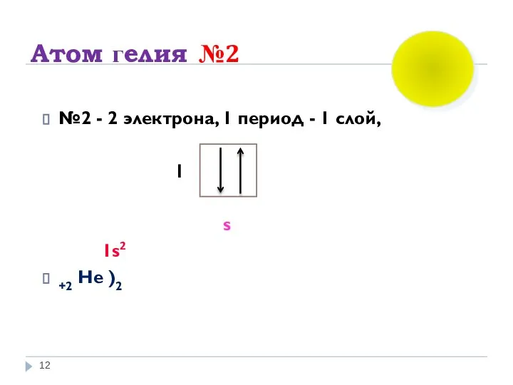 Атом гелия №2 №2 - 2 электрона, 1 период - 1