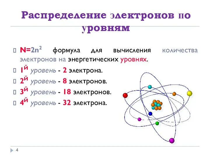 Распределение электронов по уровням N=2n2 формула для вычисления количества электронов на