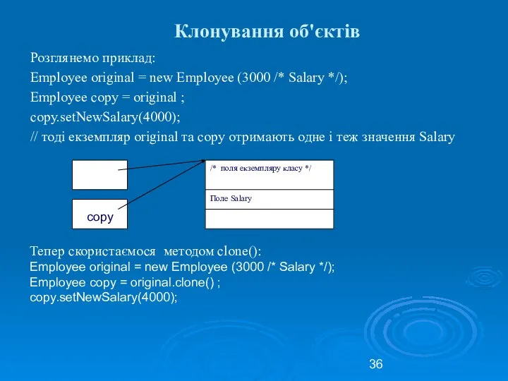 Клонування об'єктів Розглянемо приклад: Employee original = new Employee (3000 /*