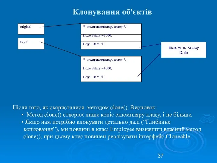 Клонування об'єктів Після того, як скористалися методом clone(). Висновок: Метод clone()