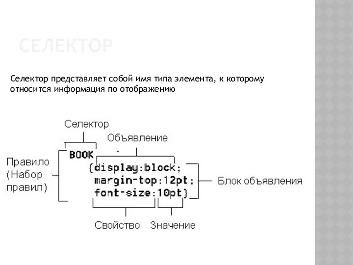 СЕЛЕКТОР Селектор представляет собой имя типа элемента, к которому относится информация по отображению